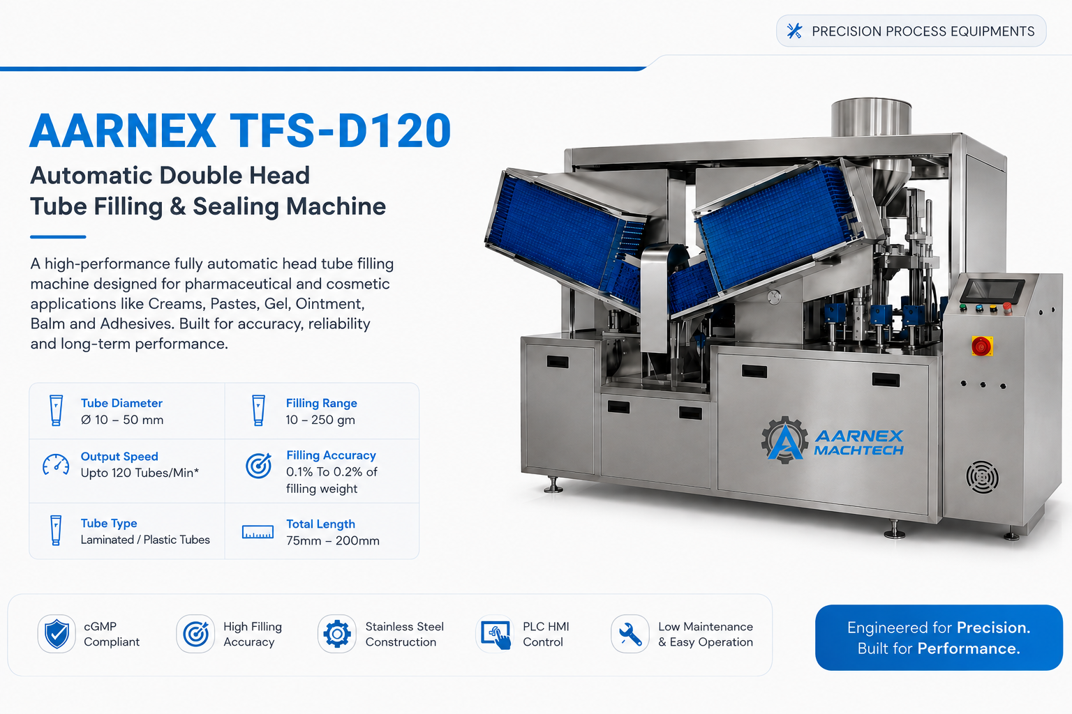 AARNEX TFS-D120 — Automatic Double Head Tube Filling & Sealing Machine